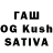 ТГК THC oil Alina Minailiuk